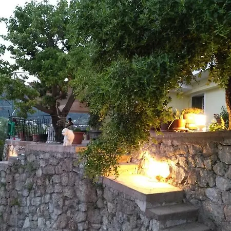 Hébergement de vacances Christos House